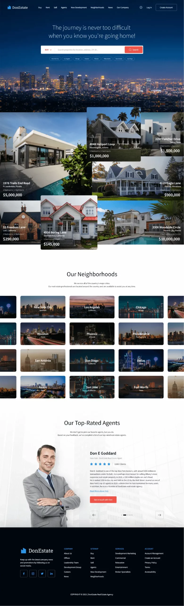 real estate website design