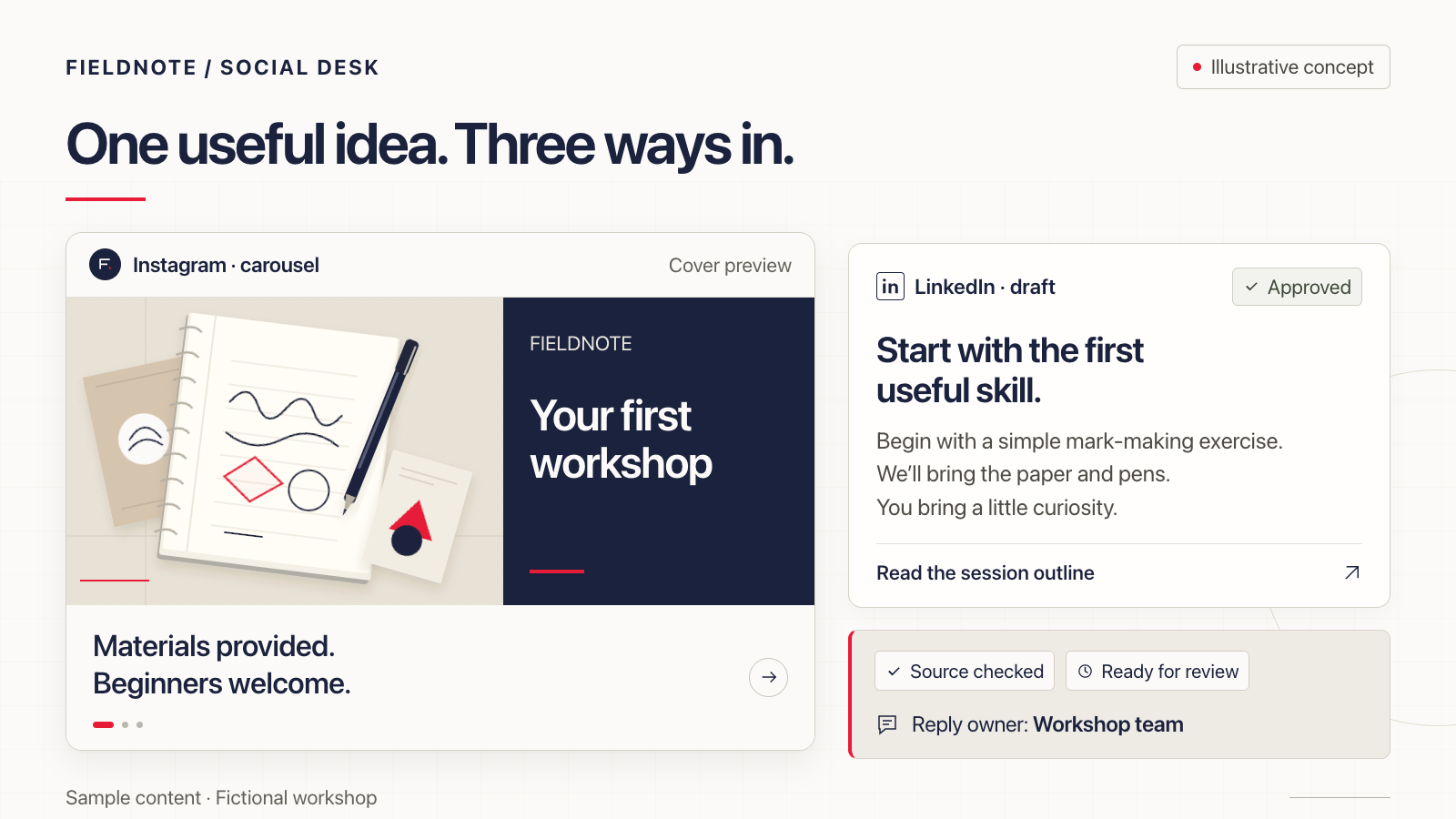 Illustrative Fieldnote social publishing desk with workshop post previews, approval status, and a reply owner; a fictional concept.