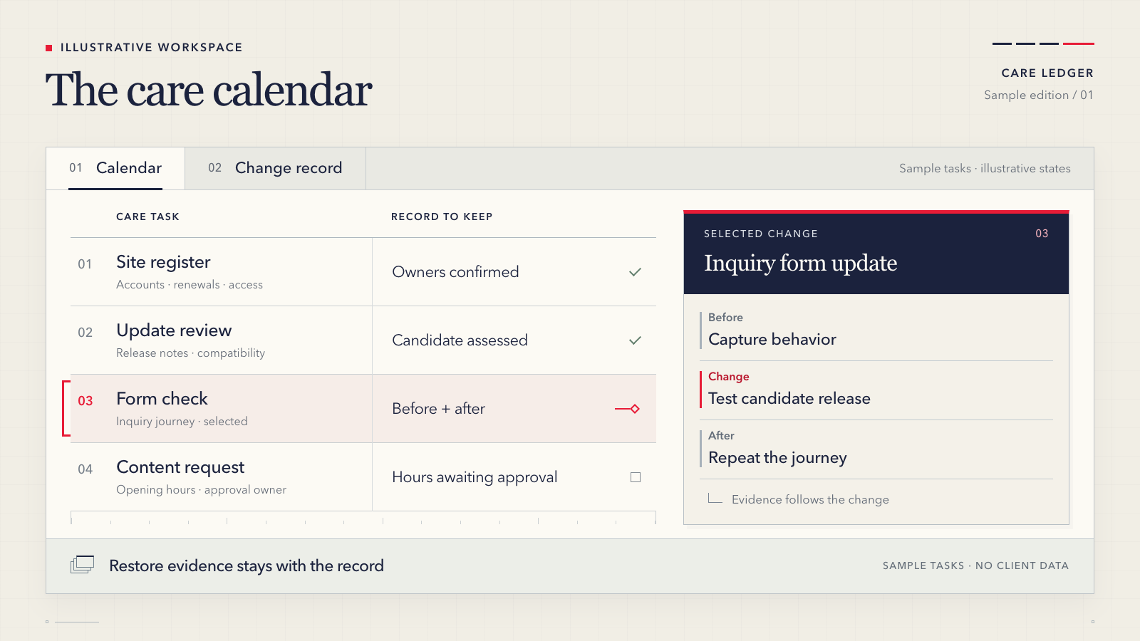 Illustrative website maintenance record: a care calendar and inquiry form update checked before and after the change