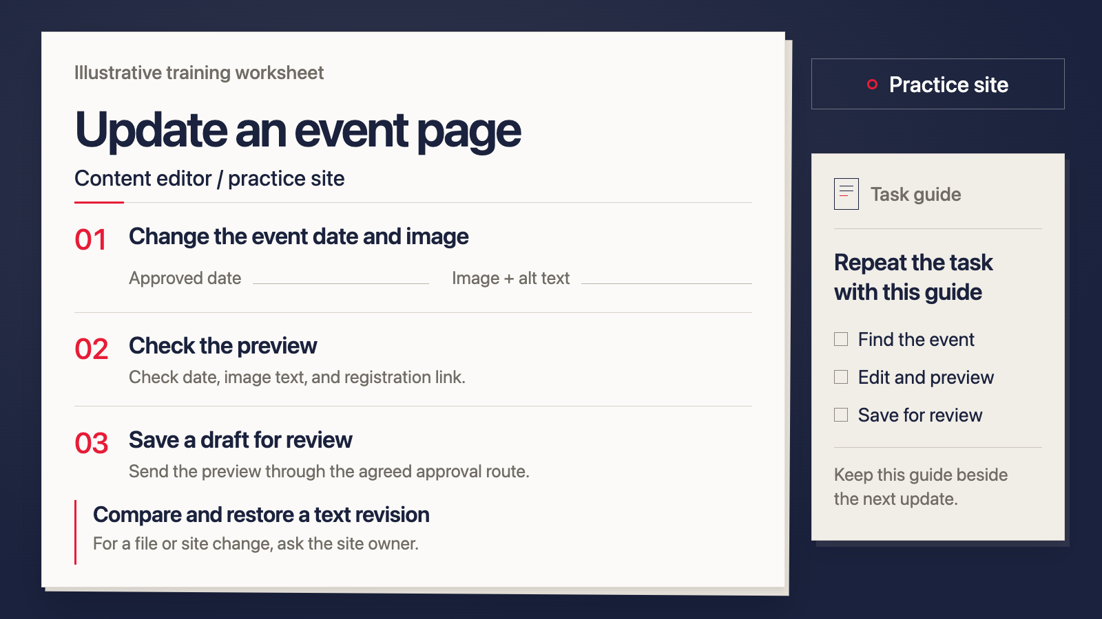 Illustrative training worksheet for updating an event page in a practice site, reviewing the draft, restoring a text revision, and repeating the task with a guide.