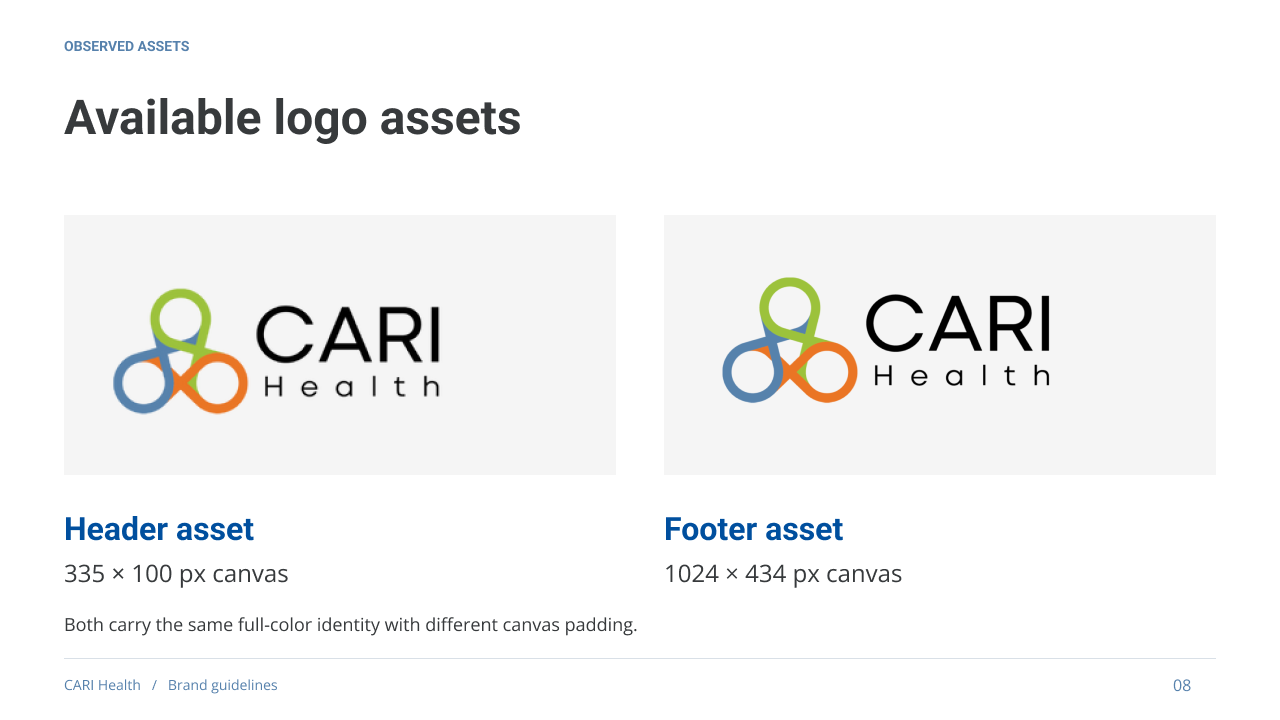 Cari Health gallery image 8