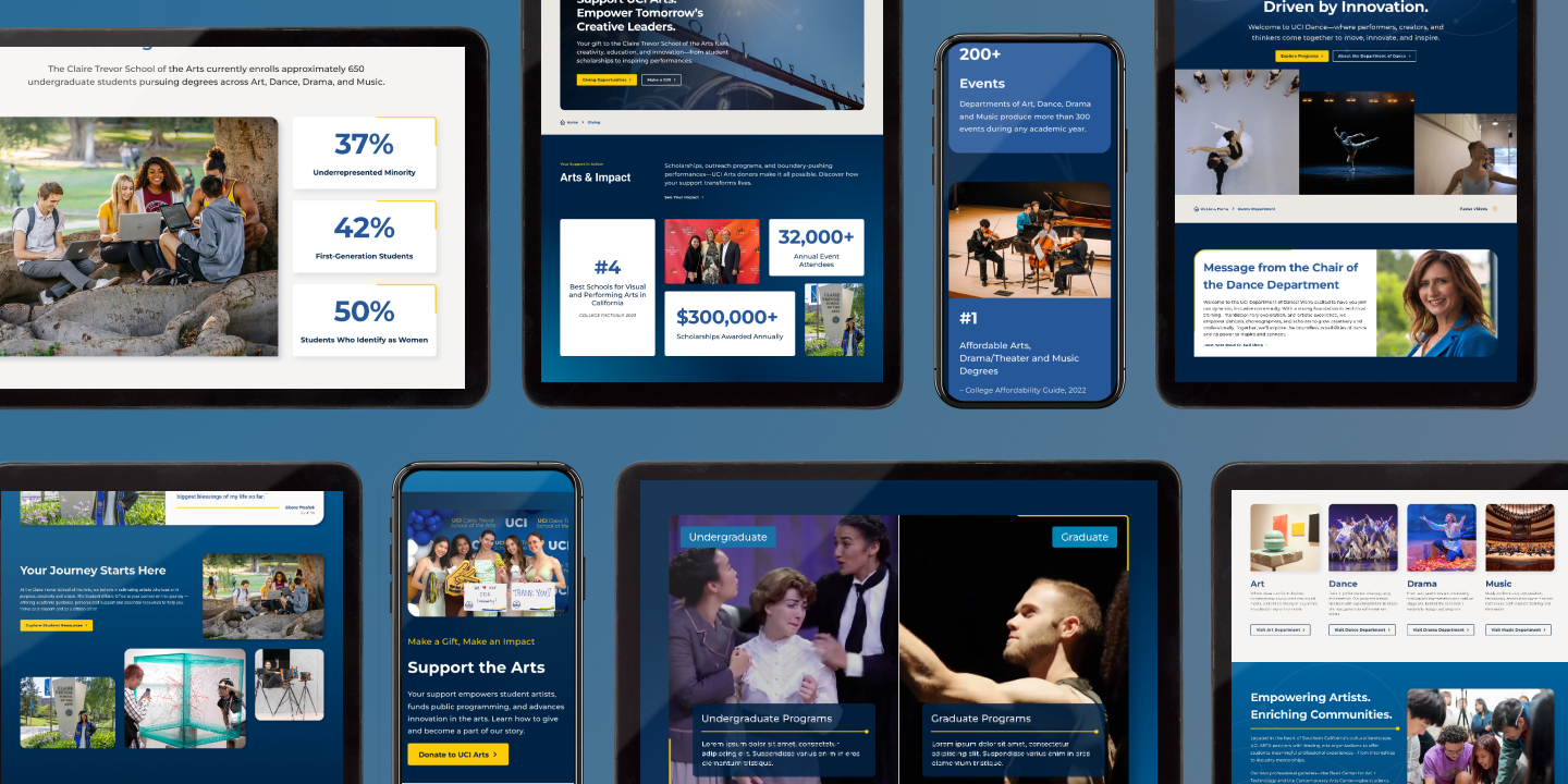 UCI CTSA client work 1