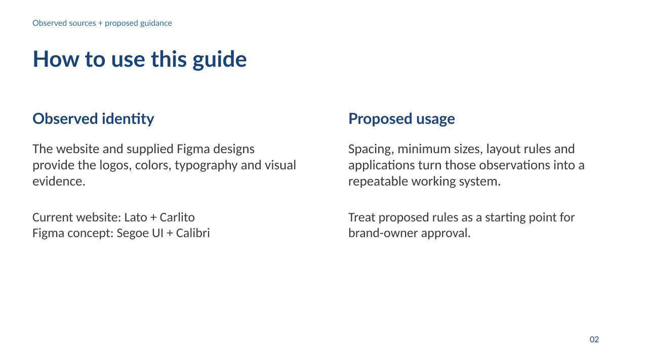 Presidio Capital Management gallery image 2