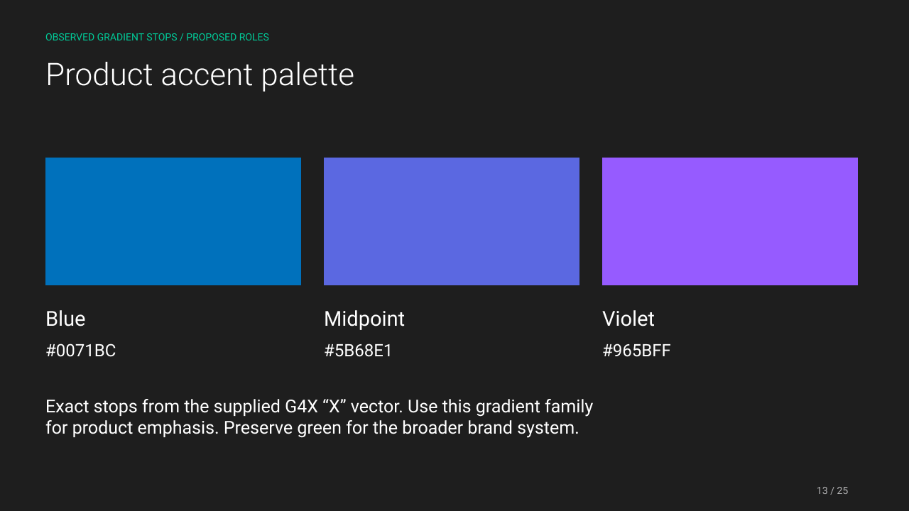Singular Genomics gallery image 13