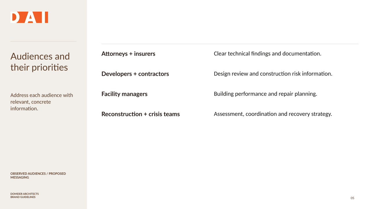 Domeier Architects gallery image 5