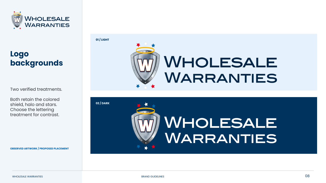 Wholesale Warranties gallery image 8