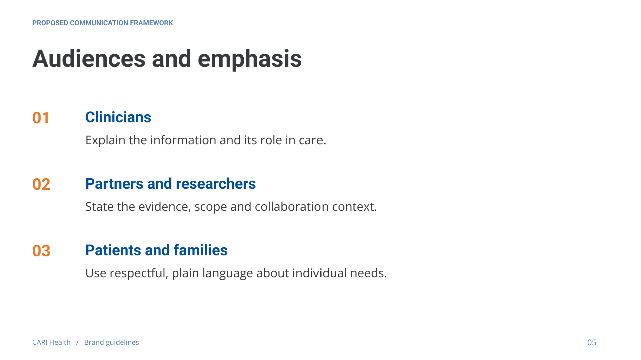 Cari Health gallery image 5