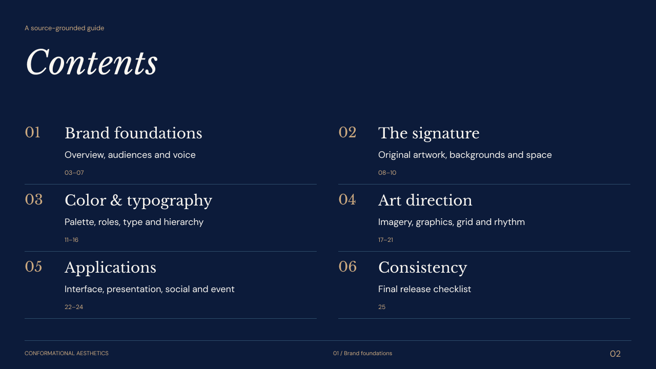 Conformational Aesthetics gallery image 2