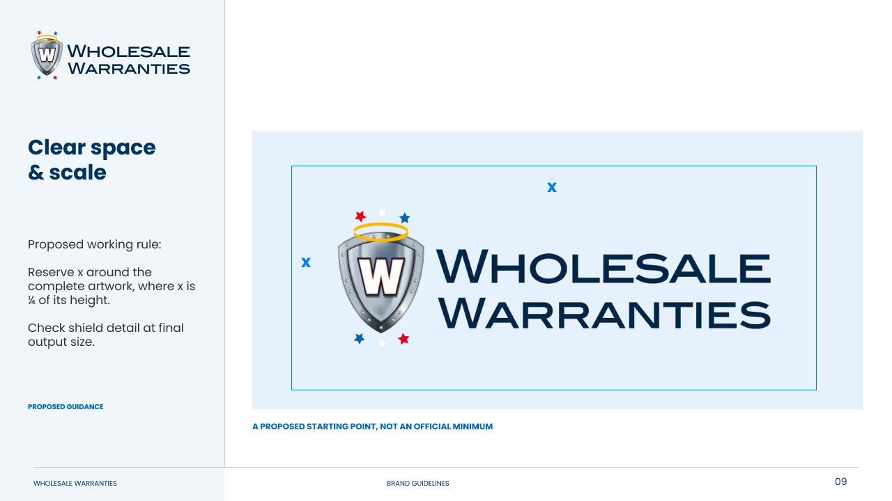 Wholesale Warranties gallery image 9