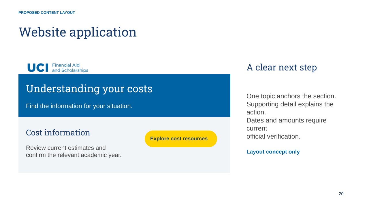 UCI Save Cost gallery image 20